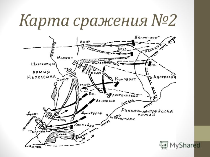 План битвы. Битва под Аустерлицем 1805 карта. Аустерлицкое сражение карта сражения. План-схема сражения при Аустерлице.