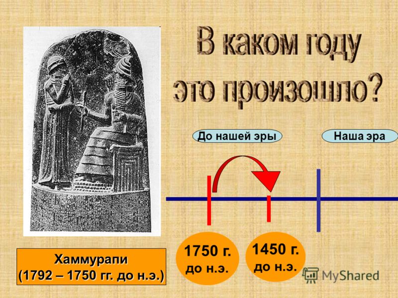 Какой век до н э. Года до нашей эры. 12 Век до нашей эры. Первый год до нашей эры. До н э.