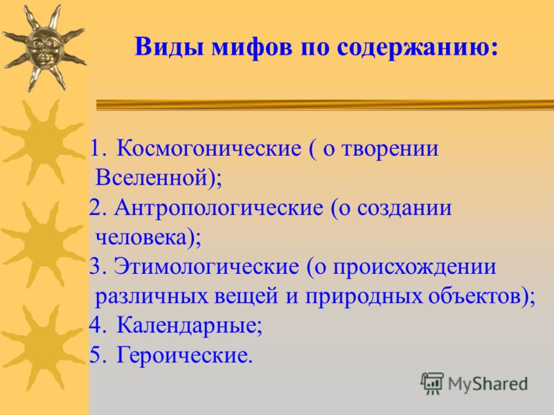 Сколько есть мифологий. Виды мифов. Виды мифологии. Мифология типы мифов. Виды мифов по содержанию.