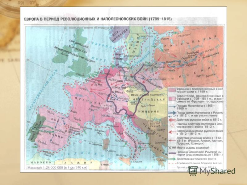 Европа и наполеоновские войны презентация 10 класс