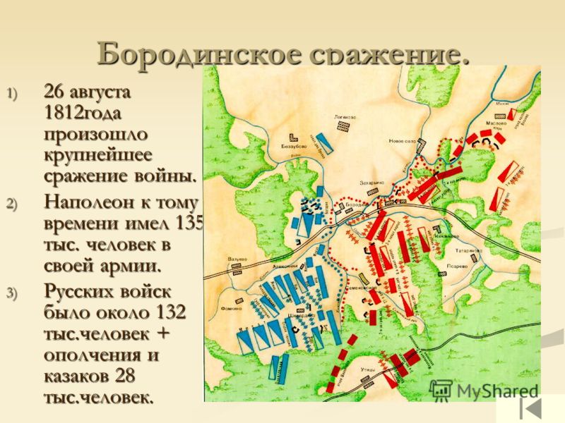 Как называлось сражение. Бородинское сражение 26 августа 1812 года карта. Крупные сражения 1812. План войны 1812 года. План войны 1812 года план план.