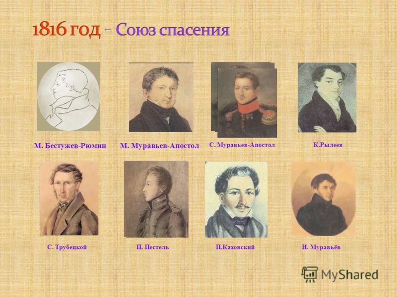 Муравьев апостол союз. Рылеев и Бестужев Союз спасения. Союз спасения 1816-1818. Союз спасения 1816-1818 Лидеры. Муравьёв-Апостол Союз спасения.