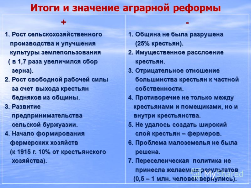 Проект на тему реформы п а столыпина замысел и результаты