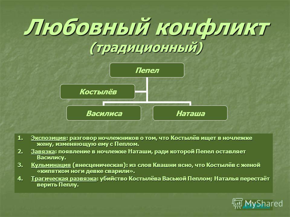 Можно ли считать главным конфликтом пьесы только противопоставления социального плана в пьесе на дне