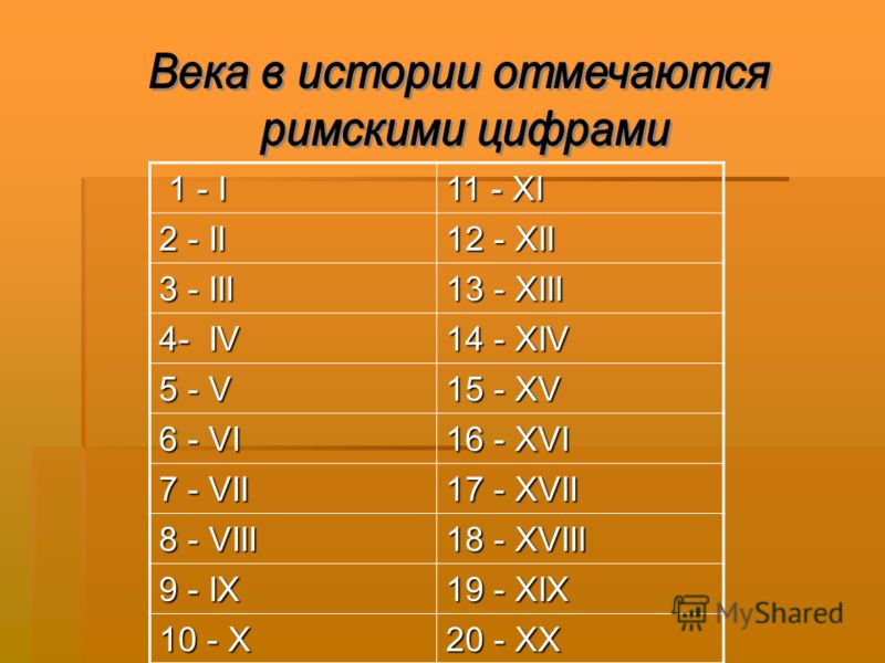 Xix на русскую цифру. Века таблица. Века римскими цифрами. Века таблица римскими. Века и года таблица по истории.