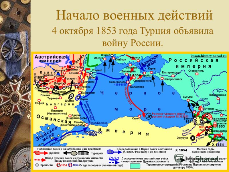 Почему турция с россией. Крымское сражение 1853-1856 карта.