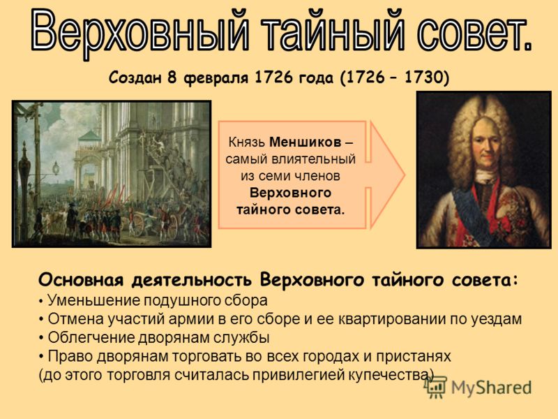 Создание верховного тайного совета. Верховный тайный совет 1730 года. Состав Верховного Тайного совета в 1726. Упразднение Верховного Тайного совета 1730. Тайный совет Петр 1.