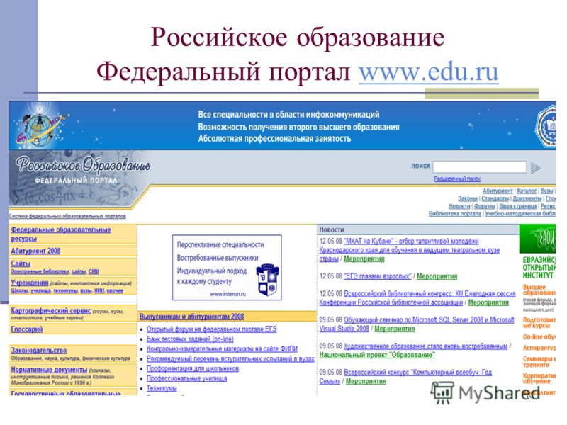 Федеральный портал кадров. Российское образование федеральный портал. Федеральный портал российское образование характеристика. Адрес федерального портала российское образование. Список адресов федерального портала российское образование.