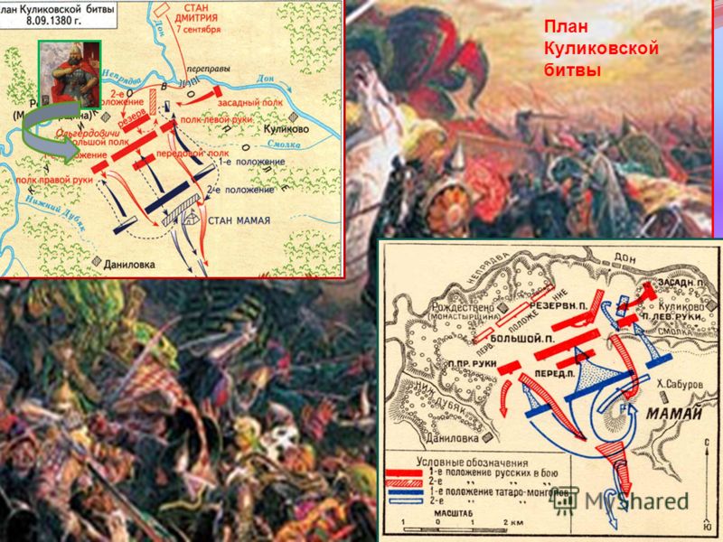 Картинка куликовская битва 6 класс