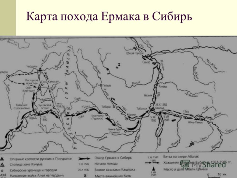 Совершил поход в сибирь. Поход Ермака в Сибирь. Путь Ермака Тимофеевича. Ермак Тимофеевич путь в Сибирь на карте. Поход Ермака Тимофеевича в Сибирь карта.