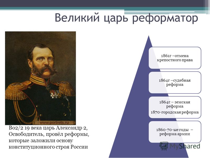 Автор реформ. Александр 2 Великий реформатор. Александр 2 освободитель крепостное право. Реформаторы России. Реформаторы 19 века.