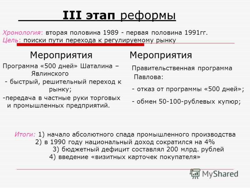 Программа 500 дней презентация