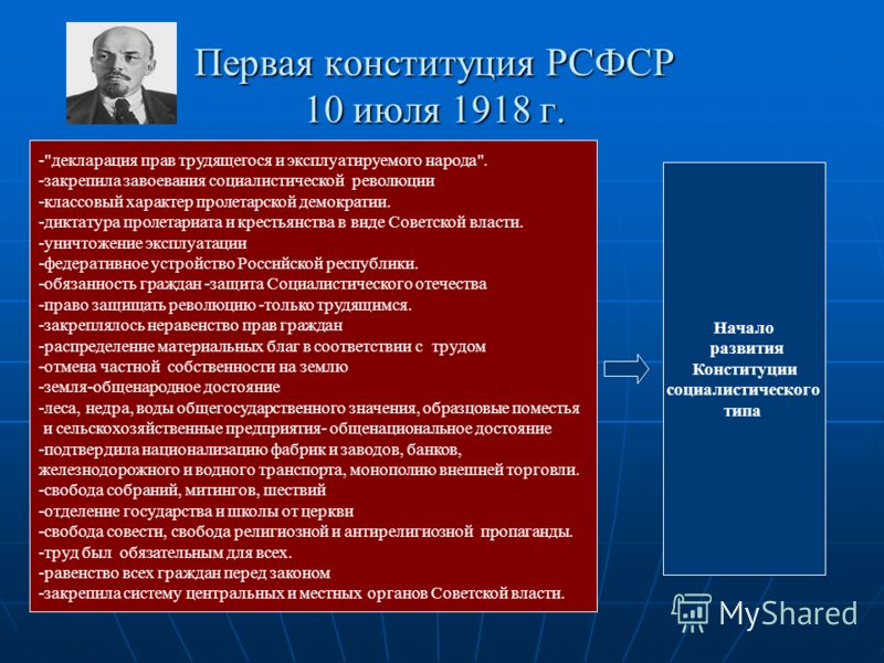 Конституционные свободы человека кратко. Основные статьи Конституции 1918. Конституция РСФСР 1918 Г..