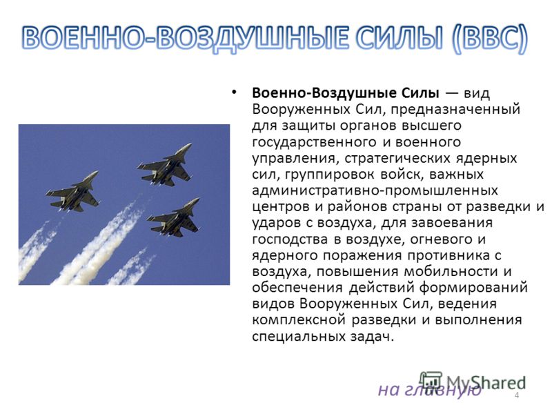 Ввс расшифровка. Состав Вооруженных сил ВВС Российской. Военно-воздушные силы. Военно-воздушные силы Российской Федерации структура. Военно-воздушные силы — вид Вооружённых сил, предназначенный для.