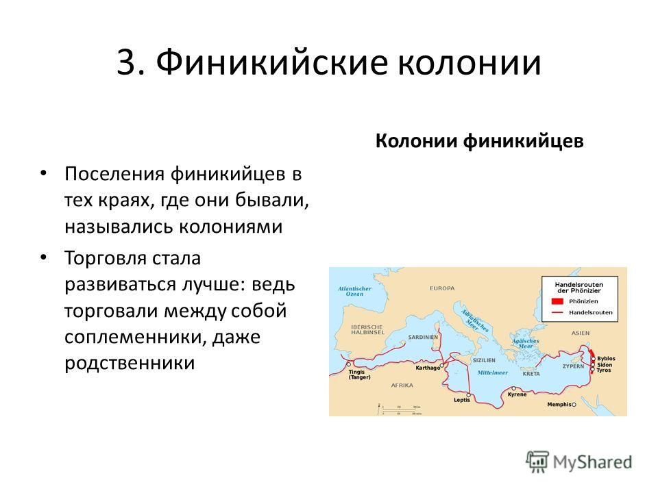 Колония история 5 класс