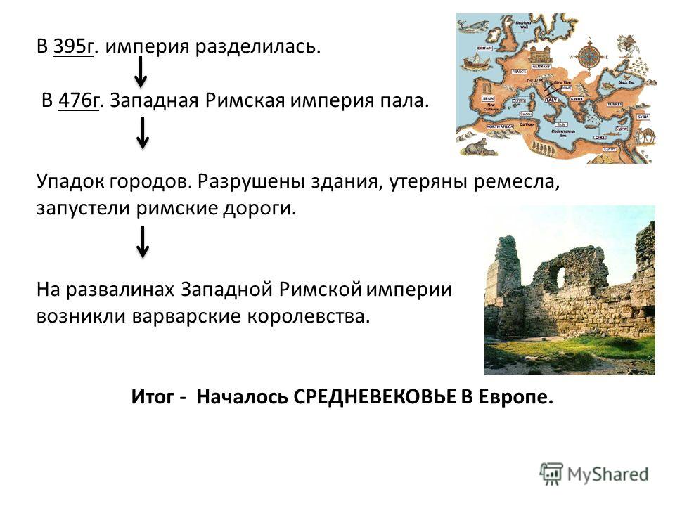 Презентация разделение римской империи на западную и восточную части 5 класс