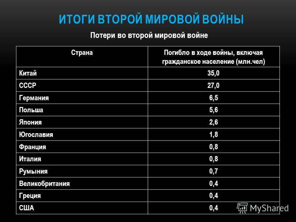 Как назывался план вторжения в англию во второй мировой