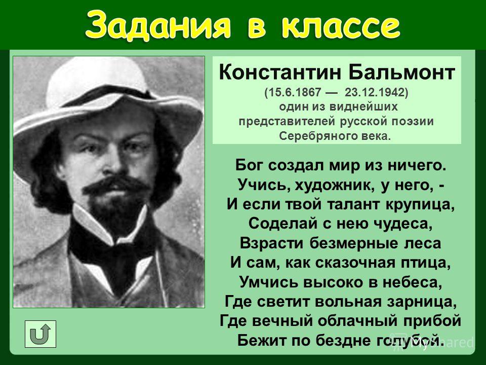 Бальмонт россия 4 класс школа 21 века презентация