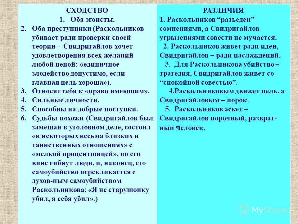 Почему свидригайлова и лужина считают двойниками раскольникова