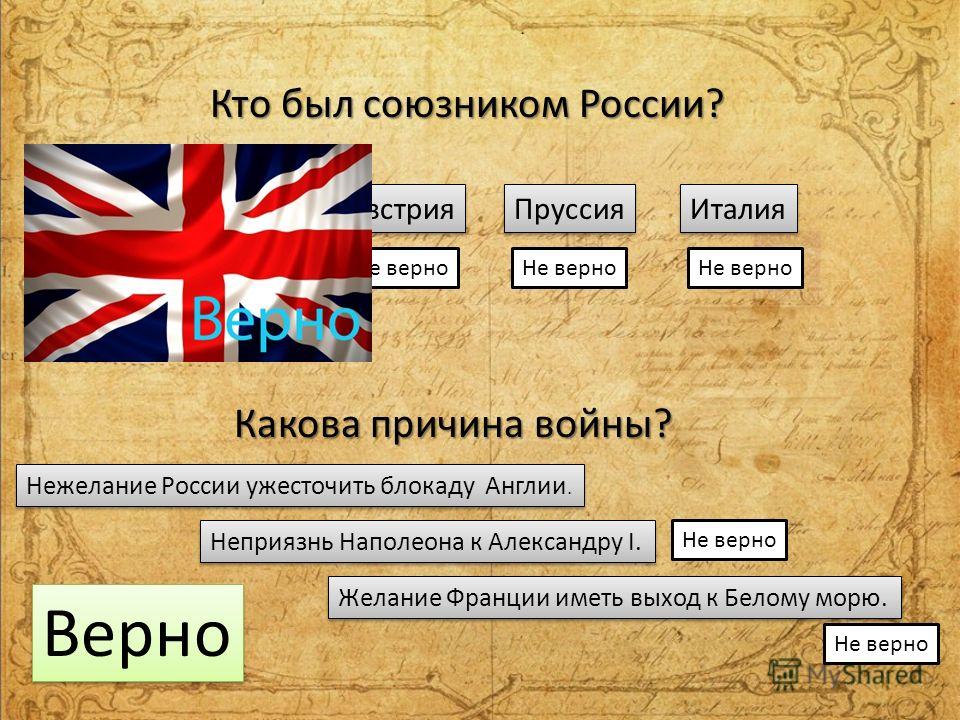 Торговая блокада англии. Союзни России. Союзники России 1812. Союзники России в войне.