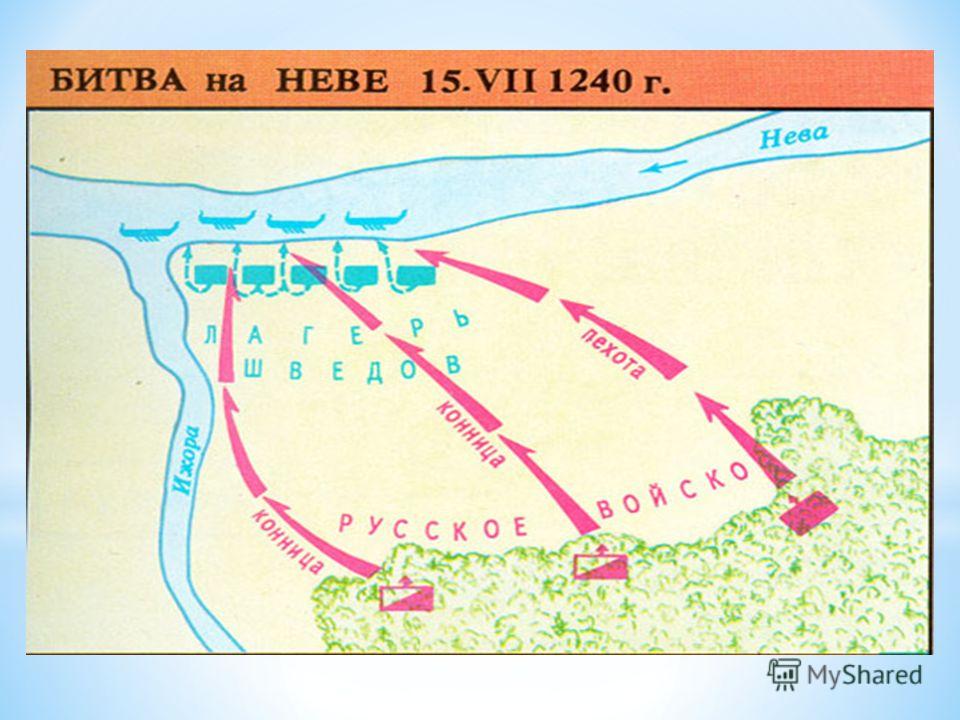 Карта схема невской битвы