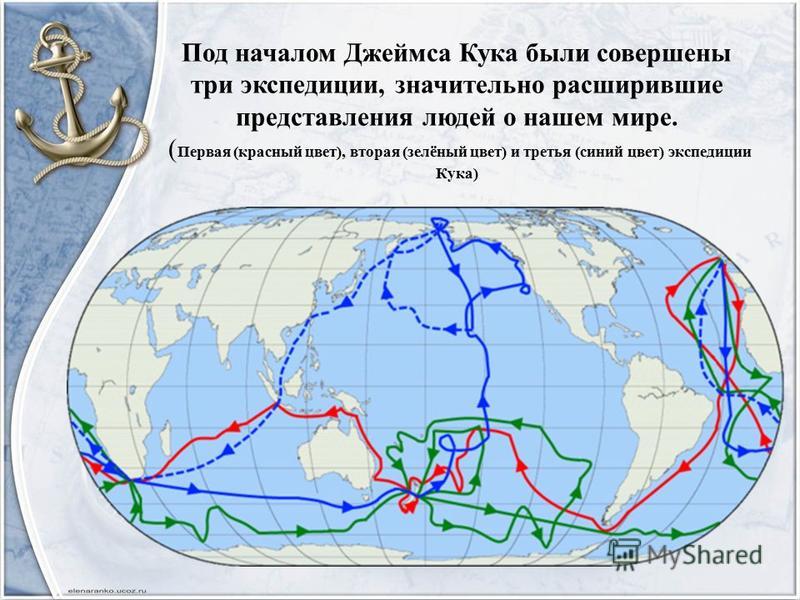 Кругосветные путешествия джеймса кука