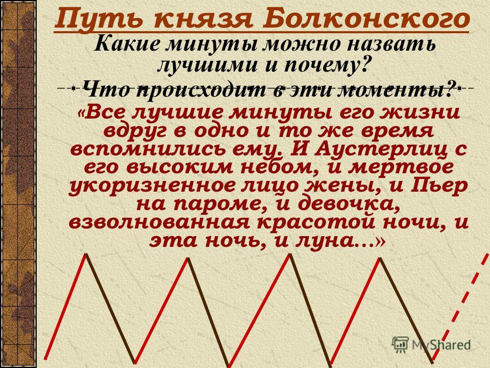 Рассмотрите схему духовные искания андрея болконского подберите цитаты отражающие состояние героя в