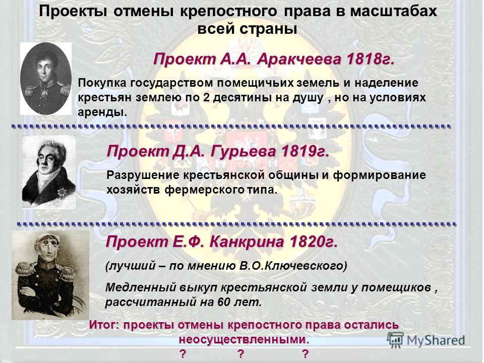 Разработка проекта отмены крепостного права в россии поддержка государством порядка поместного