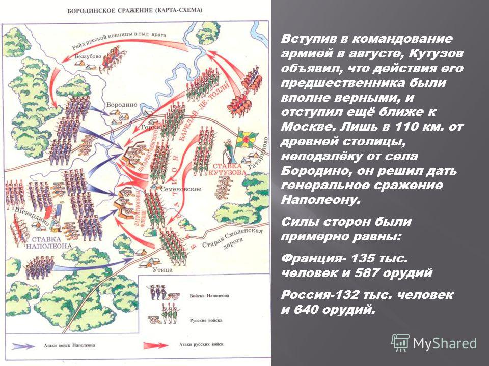 План о войне 1812 года