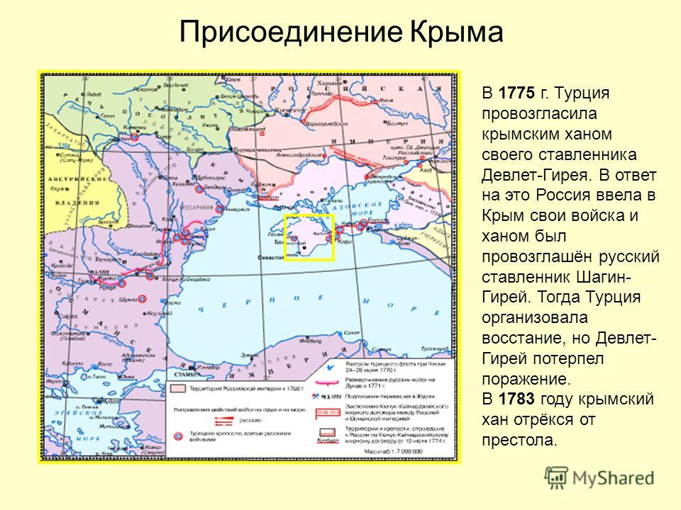 Присоединение крыма при екатерине 2 карта