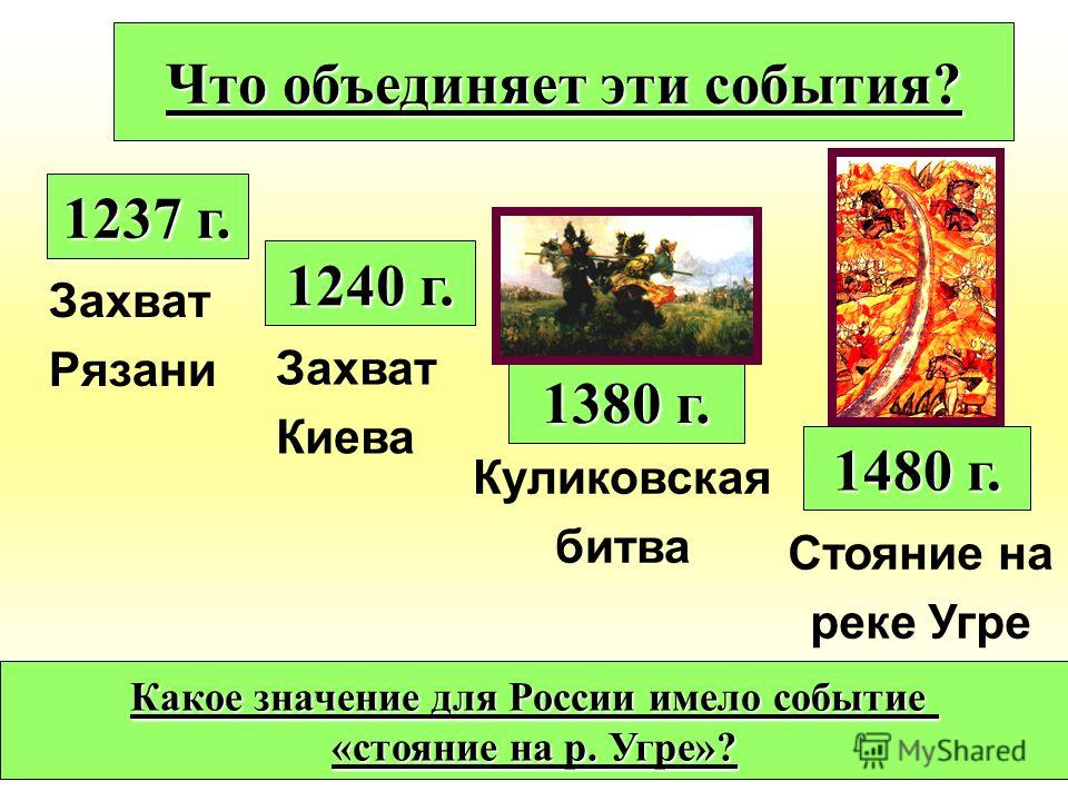 1380 1480 год событие. 1480 Событие. 1380 Год Дата и событие. Какое событие было в 1480 году. 1380 1480 События.