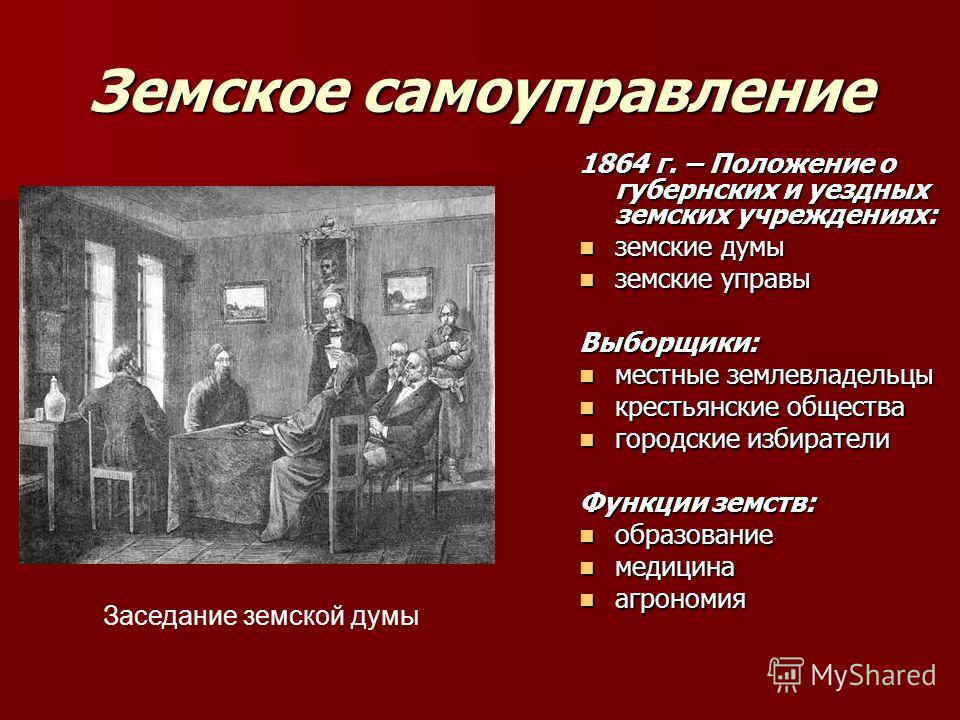 Земская реформа 1864 презентация