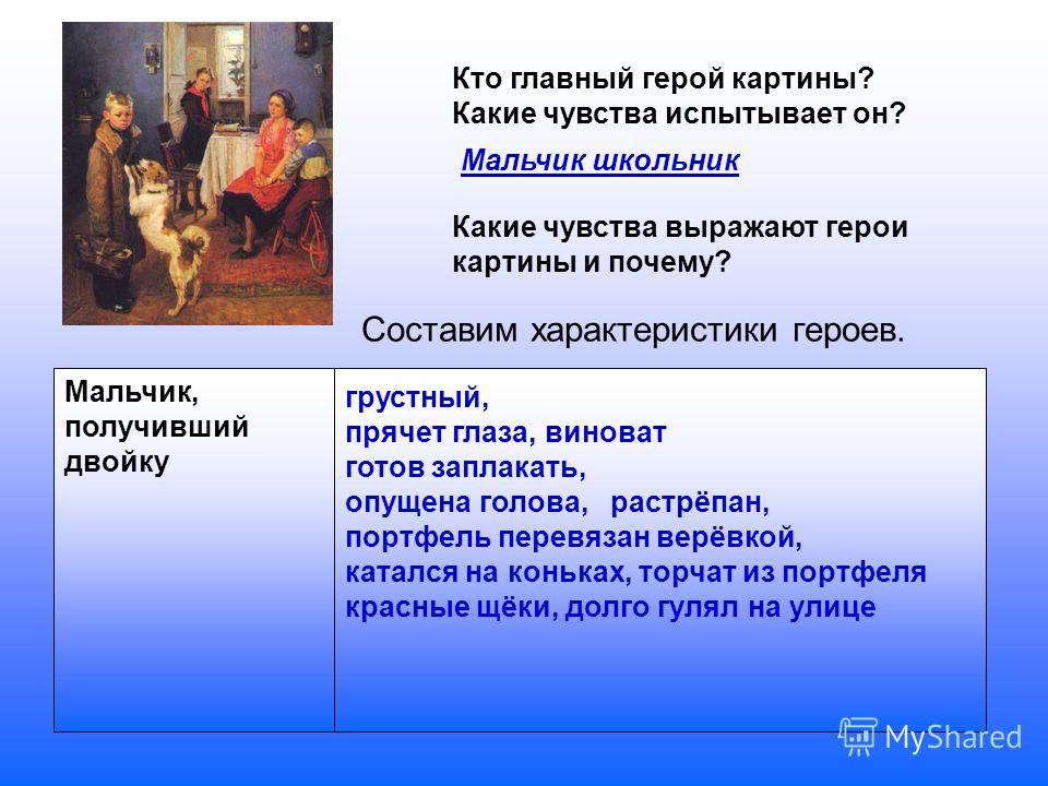 Какие чувства возникают у тебя слушателя зрителя когда ты смотришь на картины художника и слушаешь