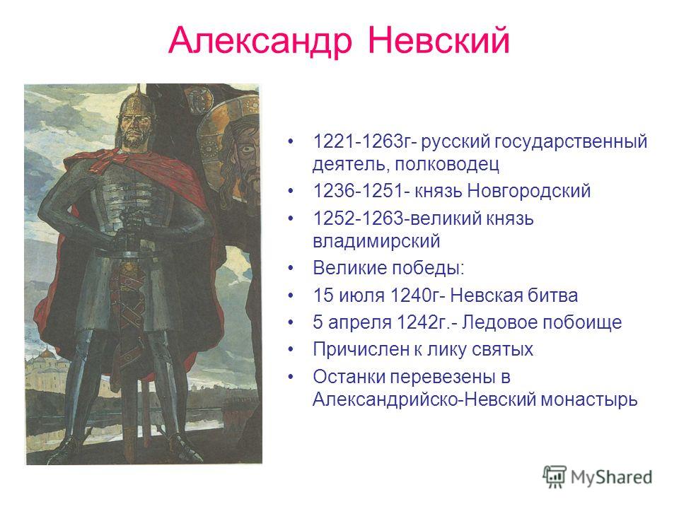 Исторические личности 6 класс история россии