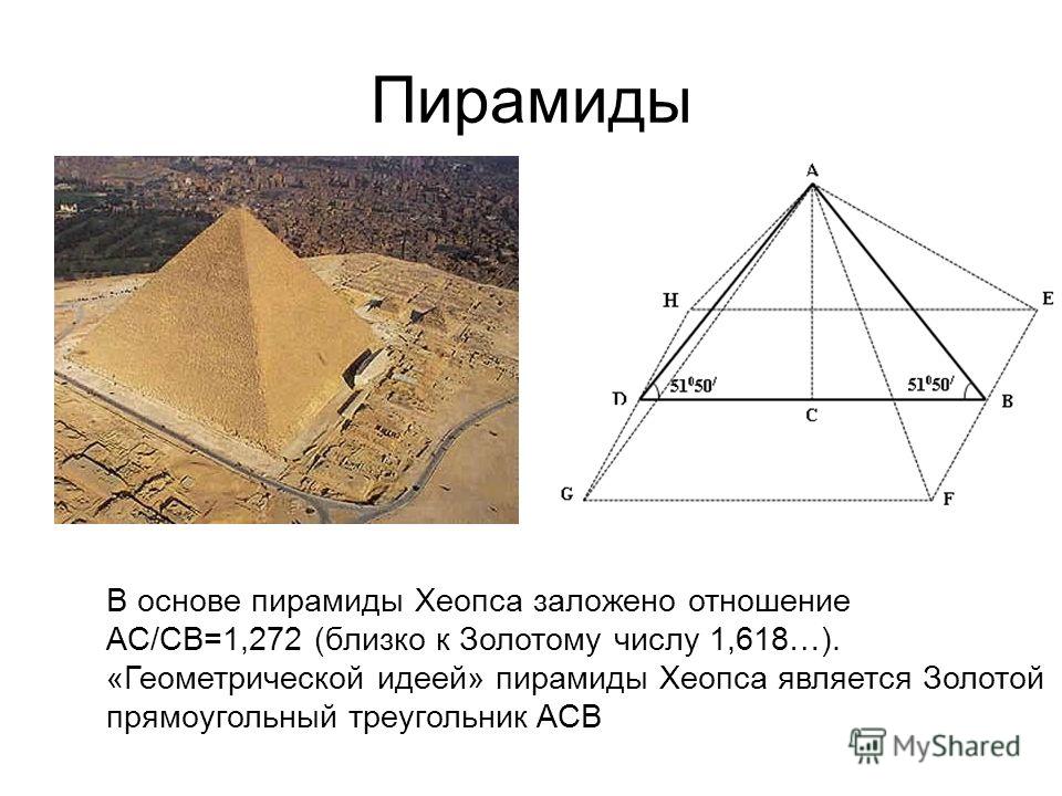 Пирамида хеопса чертеж