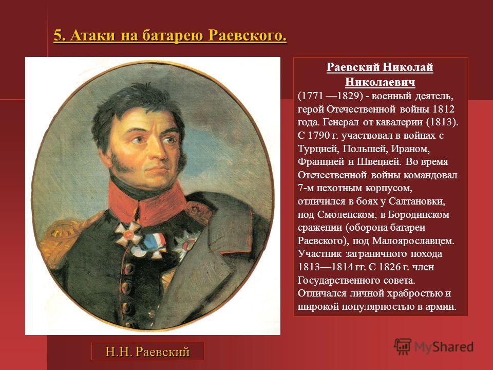 Герои войны 1812 года презентация