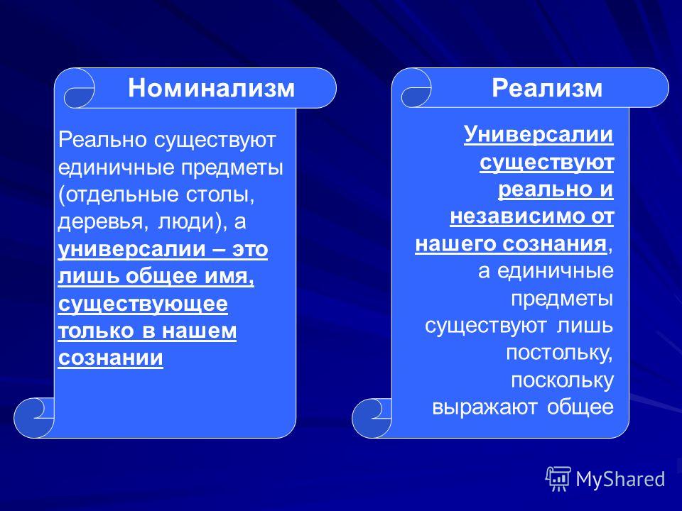 Презентация на тему реализм и номинализм