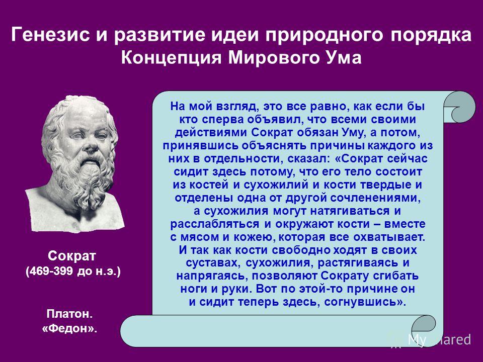 Сократ история