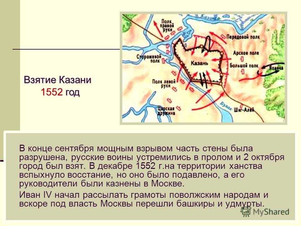 Взятия казани карта