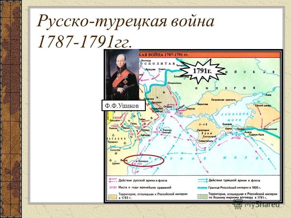 Русско турецкая 1787 карта. Карта русско-турецкой войны 1787-1791 г.