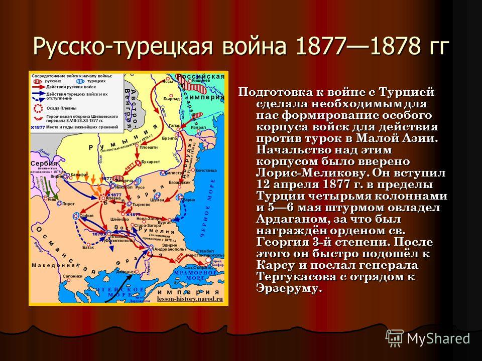 Успешными русско турецкими войнами. Русско-турецкая война. Война с Турцией 1877-1878. Русско-турецкая война 1877-1878 подготовка сторон к войне. Война с Турцией 1877-1878 карта.