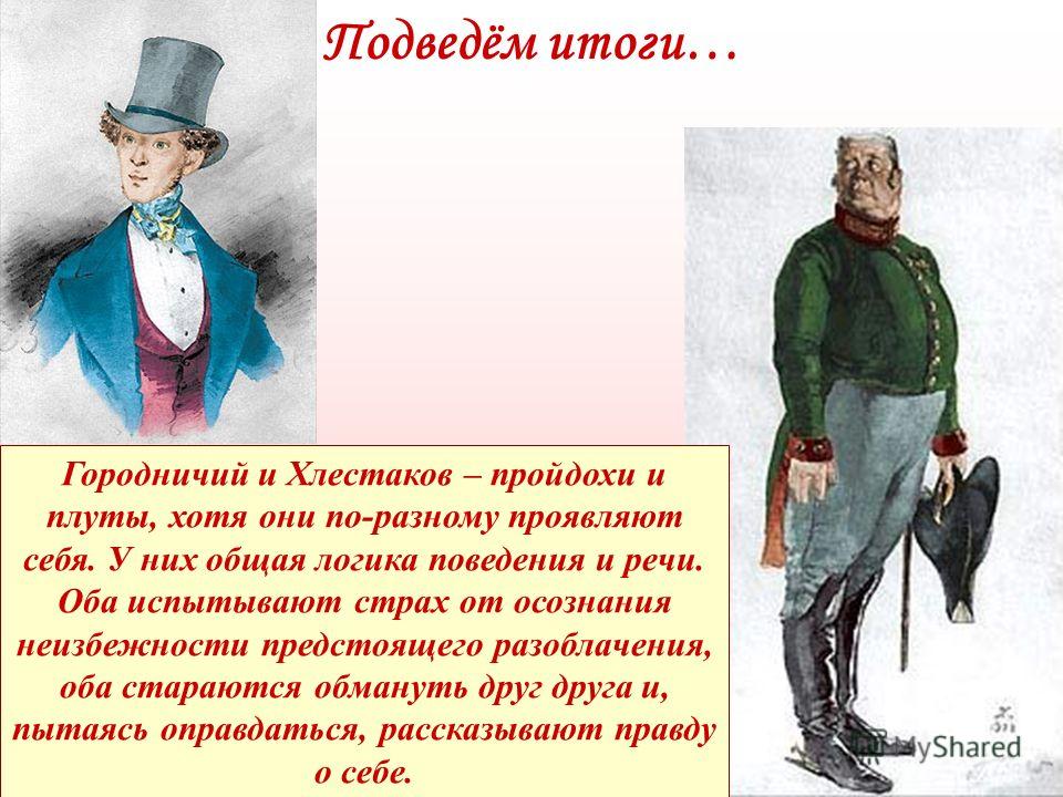 Кто такой хлестаков. Хлестаков и Городничий. Герои комедии Ревизор. Образ городничего. Характер городничего и Хлестакова.