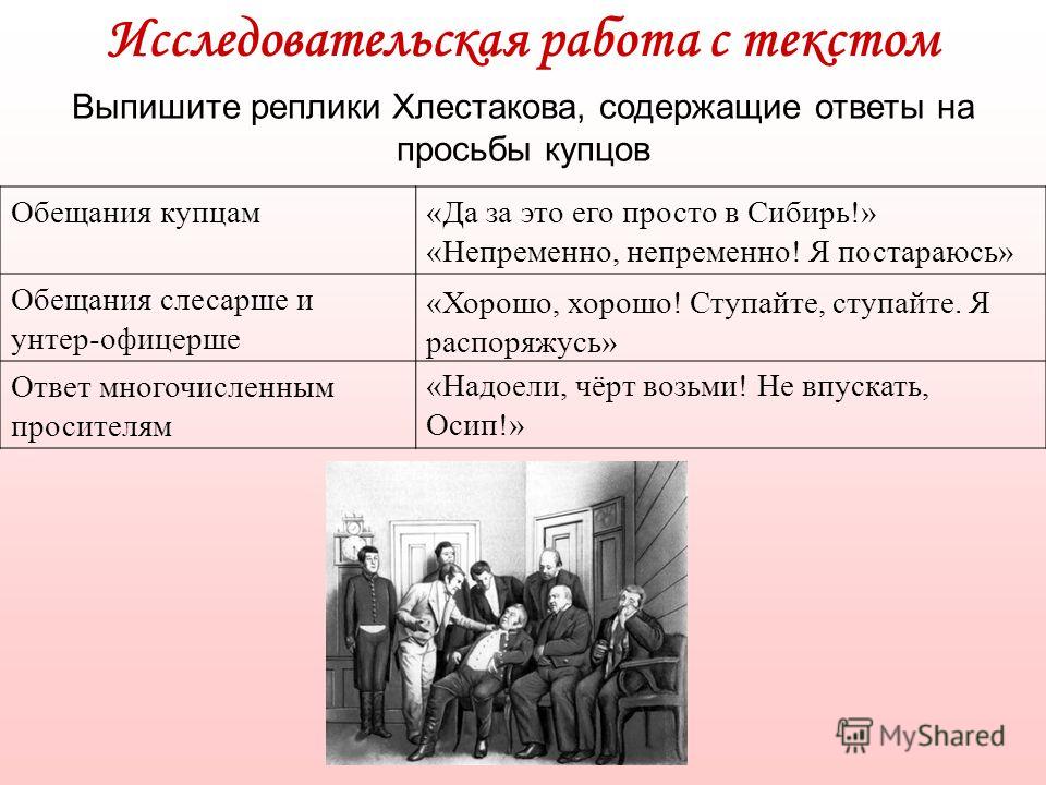 Сочинение по комедии ревизор 8 класс по плану характеристика одного из героев