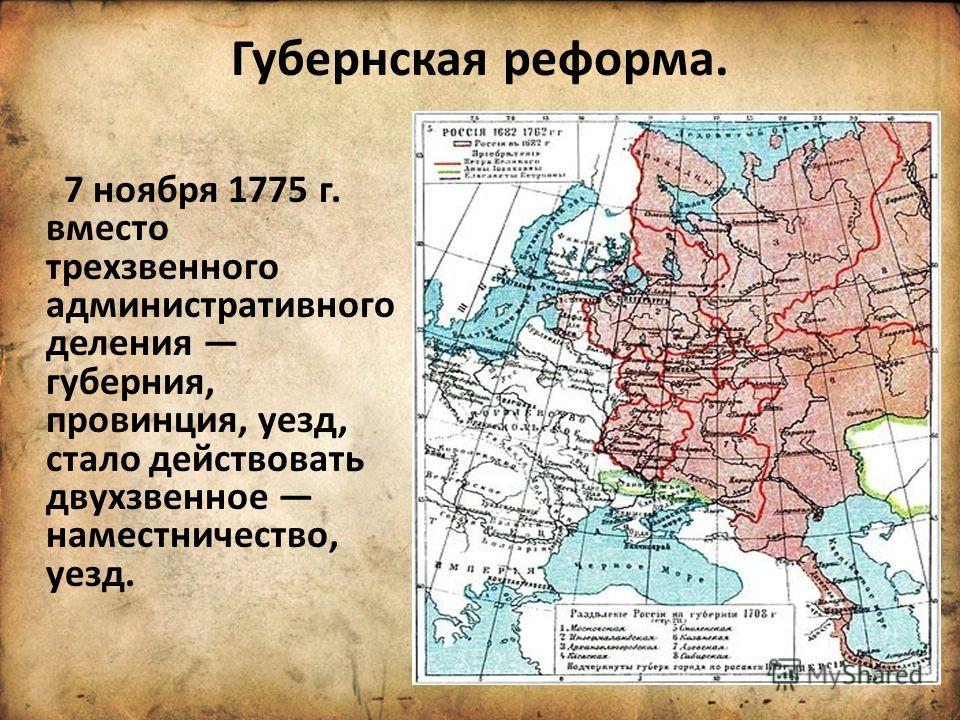 Губернии при петре 1 карта