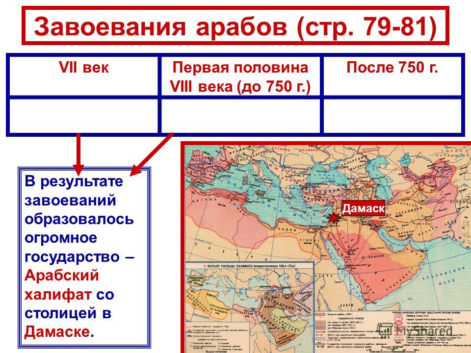 Арабские завоевания карта