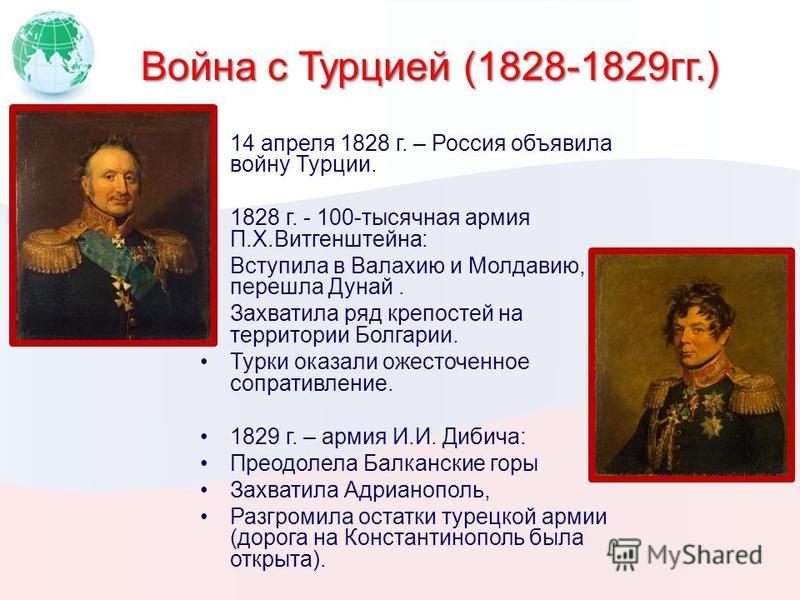 Русско турецкая война 1828 1829 презентация