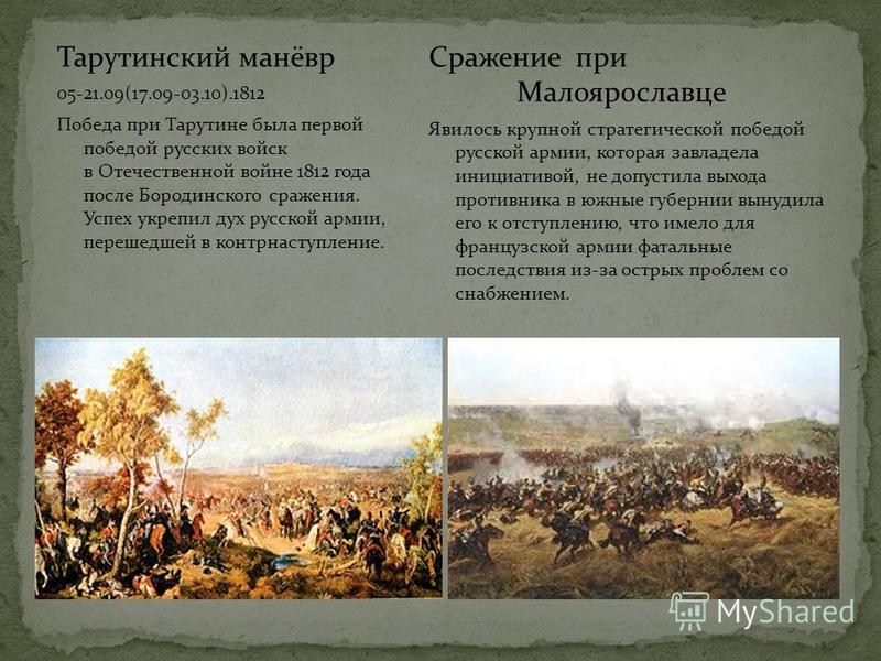 Тест отечественная война 1812 года 4 класс презентация