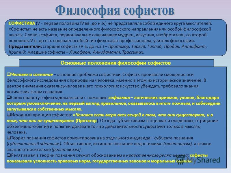 Софист это. Софисты основные идеи. Софистика это в философии. Школа софистов философия. Основные положения философии софистов.