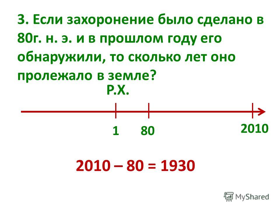 56 год сколько лет будет. 1930 Год это какой век. Сколько лет назад был 1000 год. Х1 какой век.