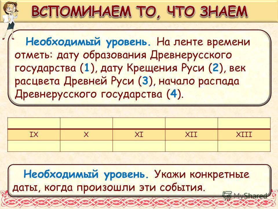 Тест 4 класс во времена древней руси